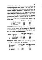 giornale/UM10007727/1853/V.115-116/00000185