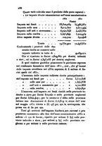 giornale/UM10007727/1853/V.115-116/00000190