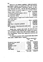giornale/UM10007727/1853/V.115-116/00000192
