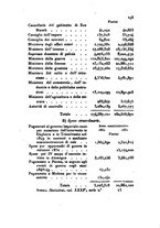 giornale/UM10007727/1853/V.115-116/00000195