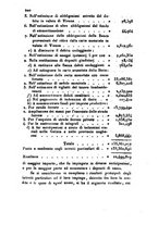 giornale/UM10007727/1853/V.115-116/00000202