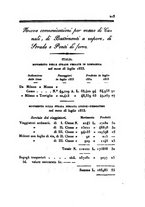 giornale/UM10007727/1853/V.115-116/00000207
