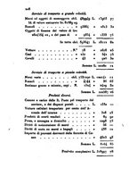 giornale/UM10007727/1853/V.115-116/00000208