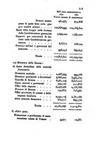 giornale/UM10007727/1853/V.115-116/00000315