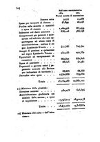 giornale/UM10007727/1853/V.115-116/00000316
