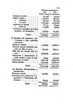 giornale/UM10007727/1853/V.115-116/00000317