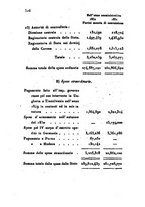 giornale/UM10007727/1853/V.115-116/00000318