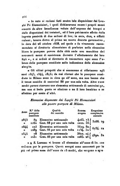 Annali universali di statistica, economia pubblica, geografia, storia, viaggi e commercio