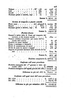 giornale/UM10007727/1853/V.115-116/00000547