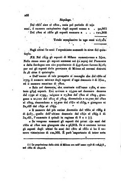 Annali universali di statistica, economia pubblica, geografia, storia, viaggi e commercio