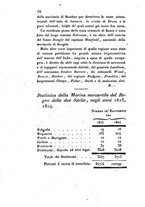 giornale/UM10007729/1825/unico/00000060