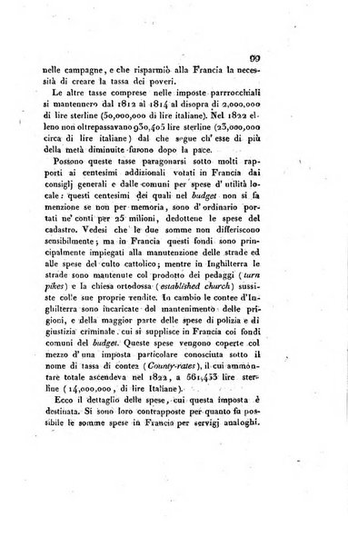 Annali universali di statistica, economia pubblica, storia, viaggi e commercio