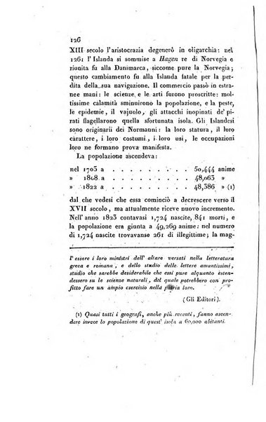 Annali universali di statistica, economia pubblica, storia, viaggi e commercio