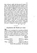 giornale/UM10007729/1825/unico/00000427