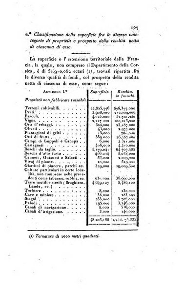 Annali universali di statistica, economia pubblica, storia, viaggi e commercio