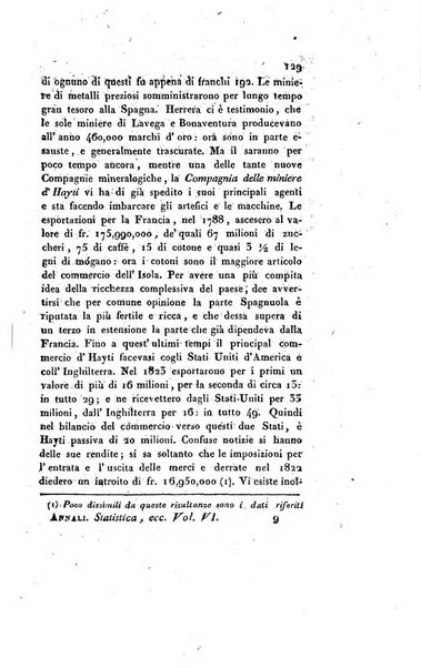 Annali universali di statistica, economia pubblica, storia, viaggi e commercio