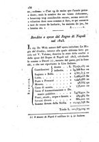 giornale/UM10007729/1825/unico/00000482
