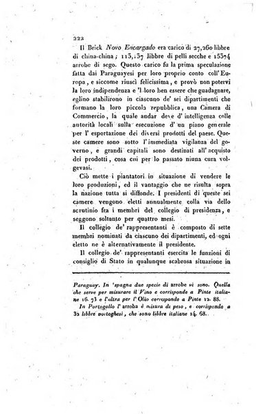 Annali universali di statistica, economia pubblica, storia, viaggi e commercio