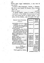 giornale/UM10007729/1825/unico/00000548