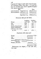 giornale/UM10007729/1825/unico/00000556