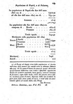 giornale/UM10007729/1825/unico/00000559