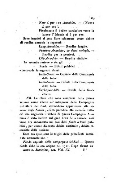 Annali universali di statistica, economia pubblica, storia, viaggi e commercio