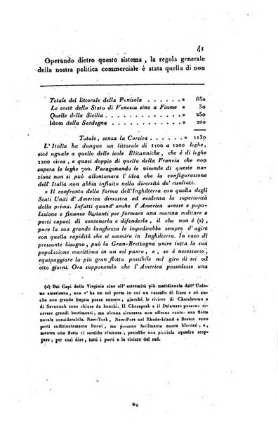 Annali universali di statistica, economia pubblica, storia, viaggi e commercio