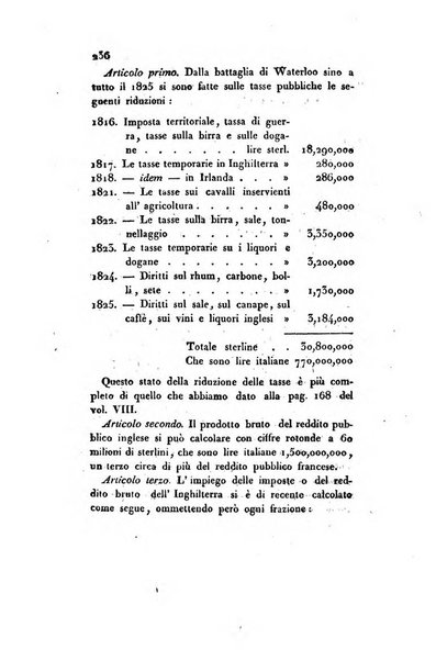 Annali universali di statistica, economia pubblica, storia, viaggi e commercio