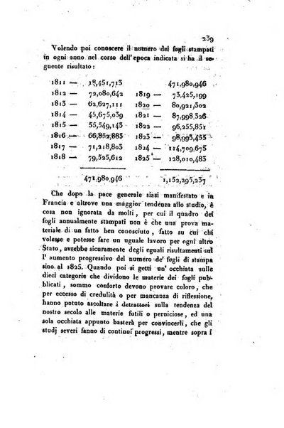 Annali universali di statistica, economia pubblica, storia, viaggi e commercio