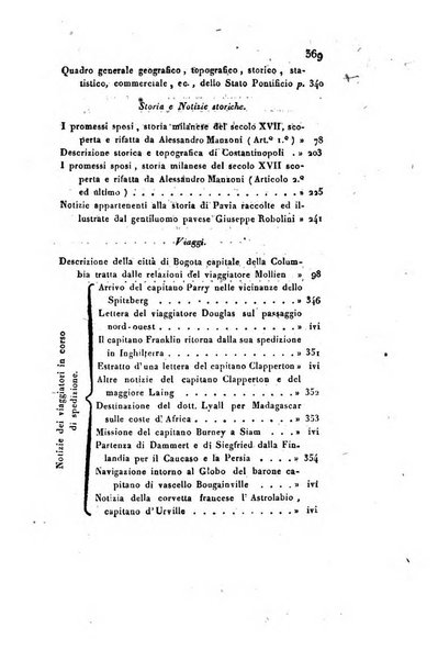 Annali universali di statistica, economia pubblica, storia, viaggi e commercio