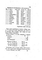 giornale/UM10007729/1827/V.13-14/00000587