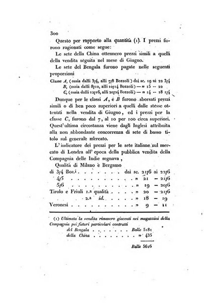 Annali universali di statistica, economia pubblica, storia, viaggi e commercio