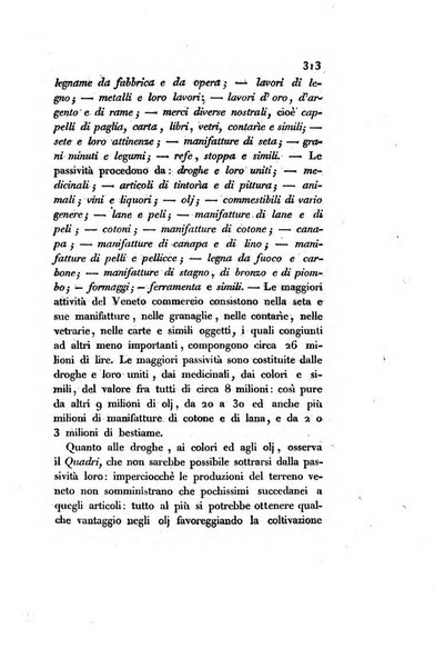 Annali universali di statistica, economia pubblica, storia, viaggi e commercio