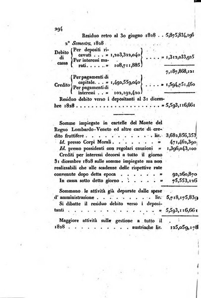 Annali universali di statistica, economia pubblica, storia, viaggi e commercio