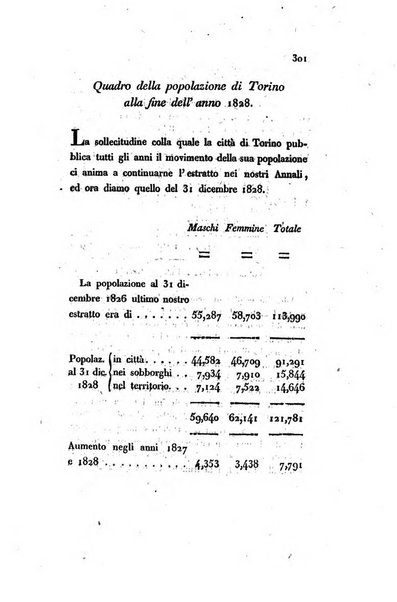 Annali universali di statistica, economia pubblica, storia, viaggi e commercio