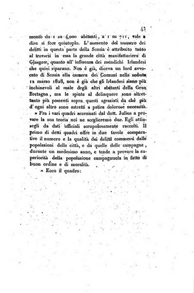 Annali universali di statistica, economia pubblica, storia, viaggi e commercio