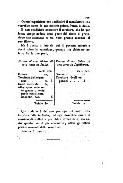 Annali universali di statistica, economia pubblica, storia, viaggi e commercio