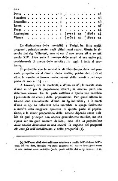 Annali universali di statistica, economia pubblica, storia, viaggi e commercio