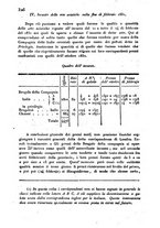 giornale/UM10007729/1831/V.27-28/00000330