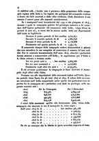 giornale/UM10007729/1831/V.27-28/00000346