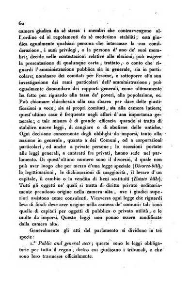 Annali universali di statistica, economia pubblica, storia, viaggi e commercio