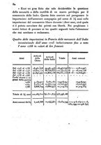 giornale/UM10007729/1831/V.27-28/00000418