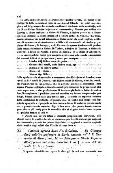 Annali universali di statistica, economia pubblica, storia, viaggi e commercio