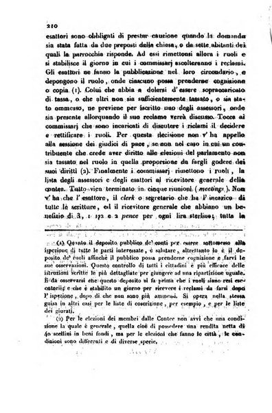 Annali universali di statistica, economia pubblica, storia, viaggi e commercio