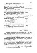 giornale/UM10007729/1831/V.27-28/00000597