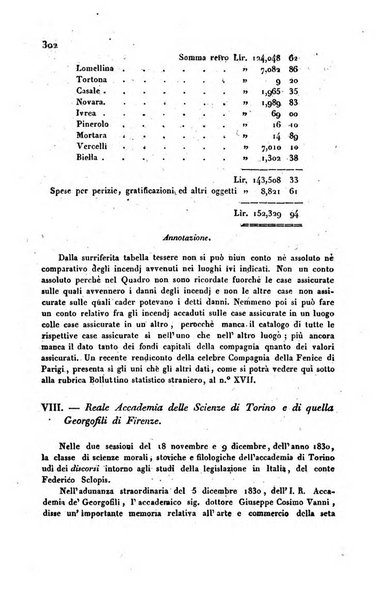 Annali universali di statistica, economia pubblica, storia, viaggi e commercio