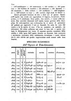 giornale/UM10007729/1831/V.27-28/00000650