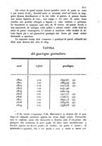 giornale/UM10007729/1831/V.27-28/00000651