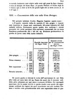 giornale/UM10007729/1831/V.27-28/00000657