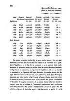 giornale/UM10007729/1831/V.27-28/00000670